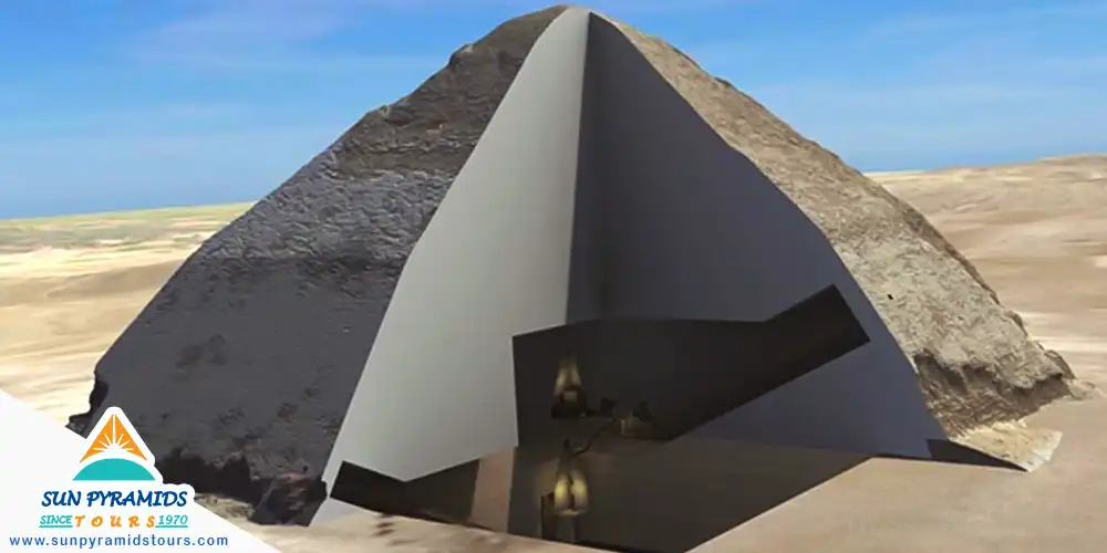 The Bent Pyramid Dimensions